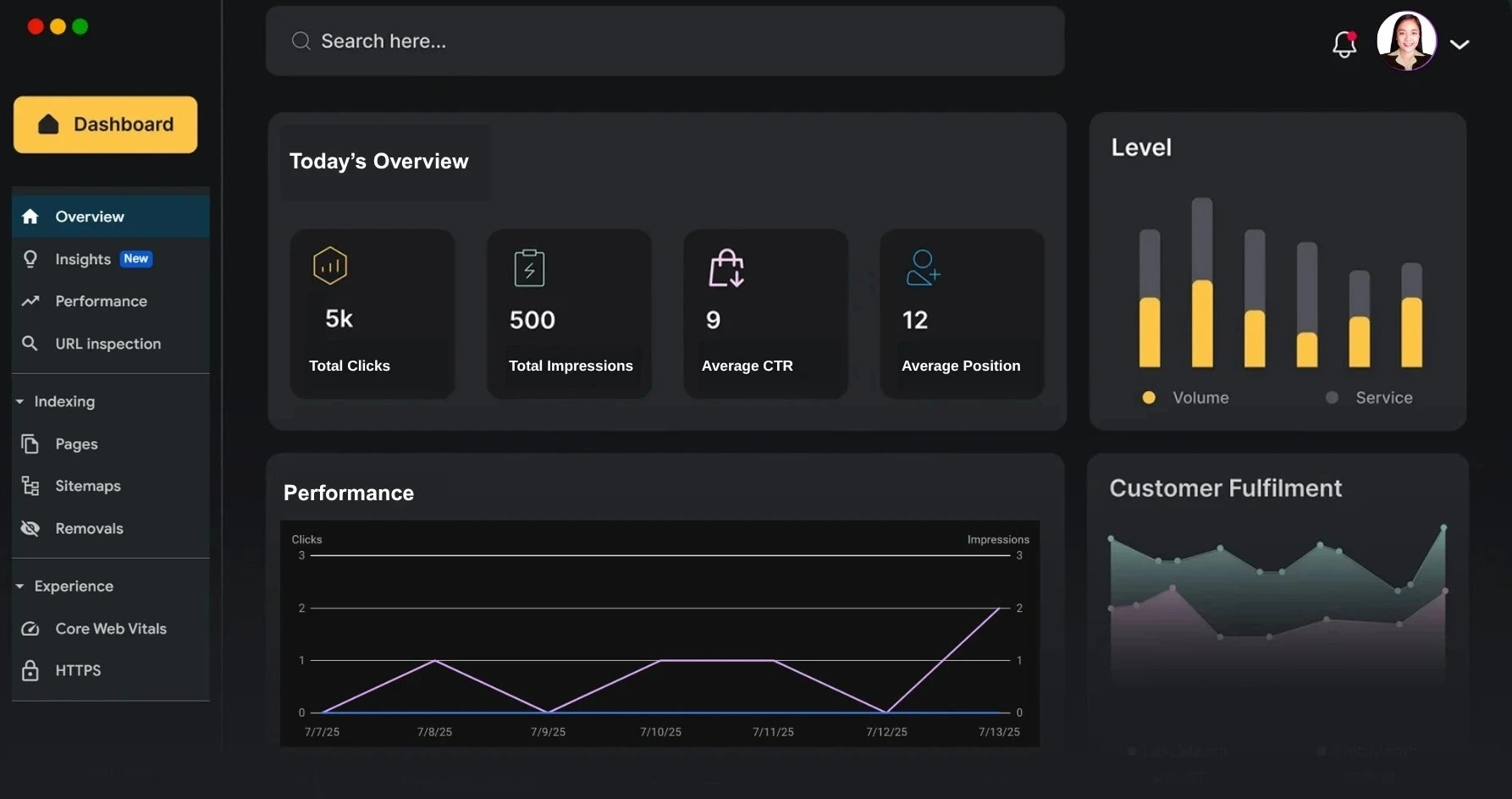 SEO Specialist Dashboard